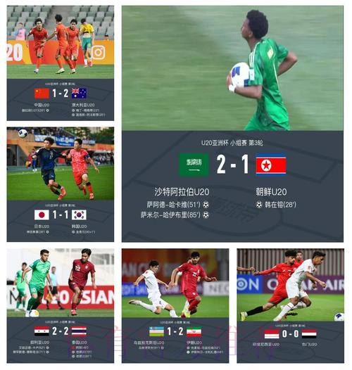 U-17亚洲杯小组赛次战 中国队3:5不敌澳大利亚队 U-17亚洲杯小组赛次战 中国队3:5不敌澳大利亚队