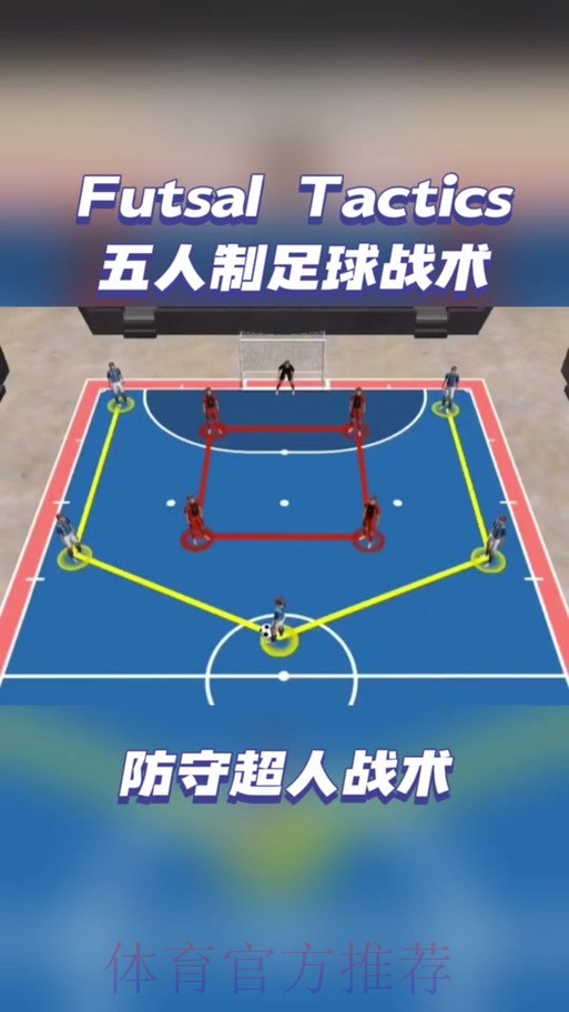 这样FUN的五人制丨特殊的“5-0战术”